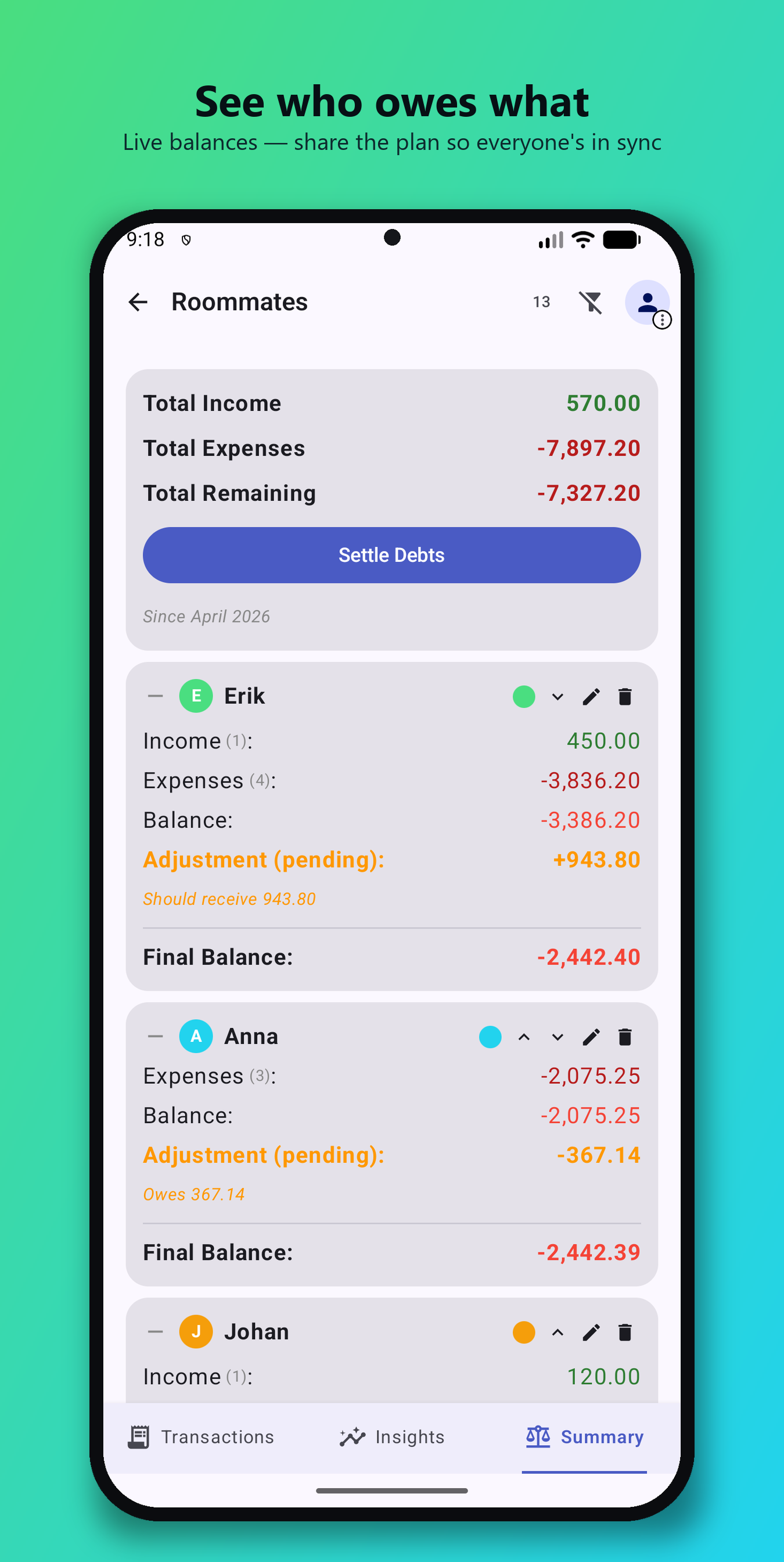 Xpendster summary — who owes what