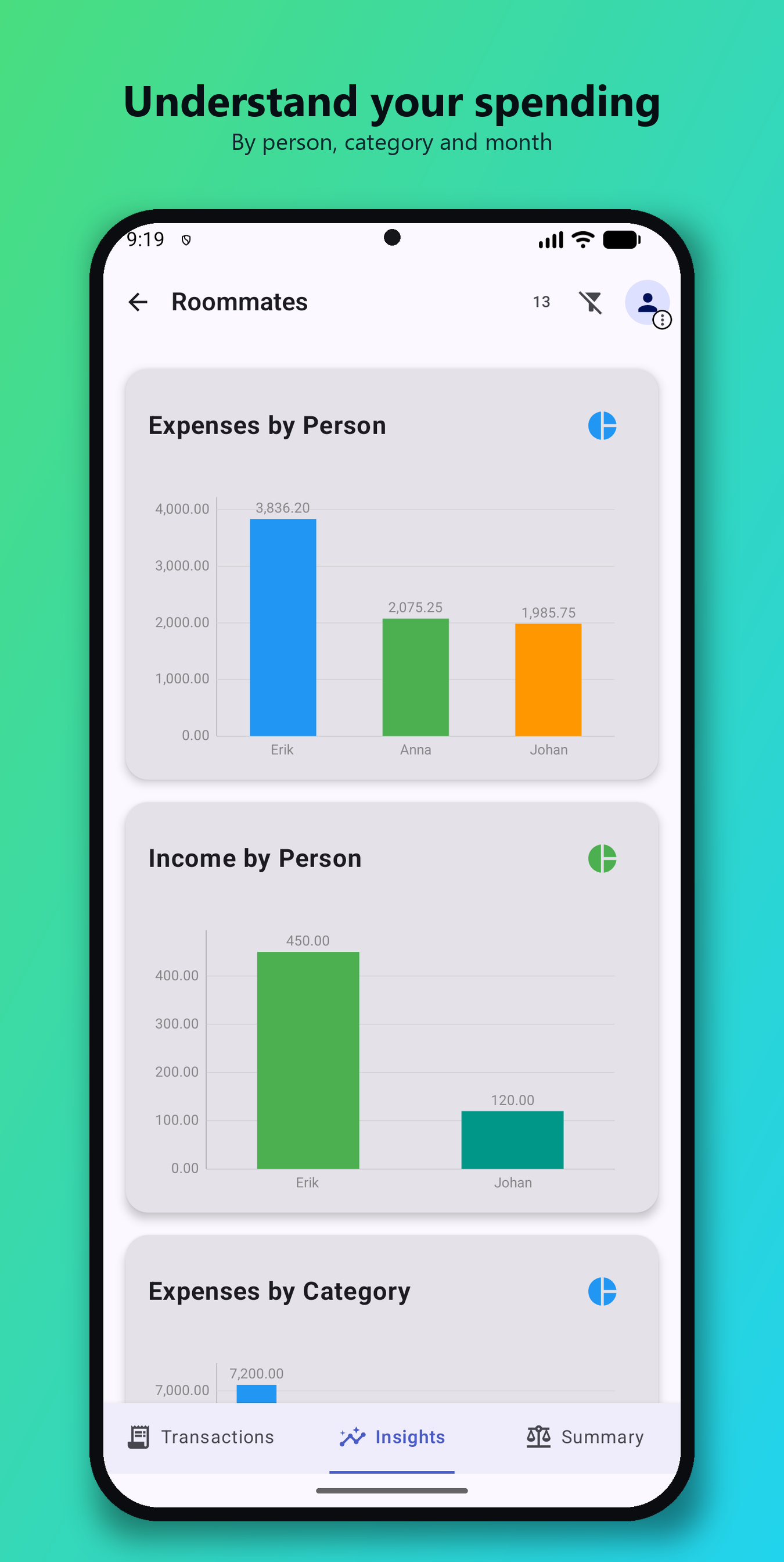 Xpendster insights